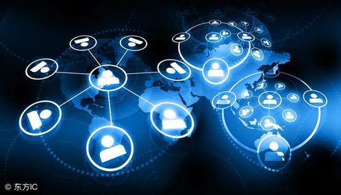 网络系统规模化与异构性浪潮下的技术开发挑战与应对