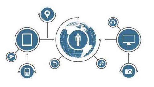 科技赋能社区医疗 网络技术开发的创新实践与未来蓝图